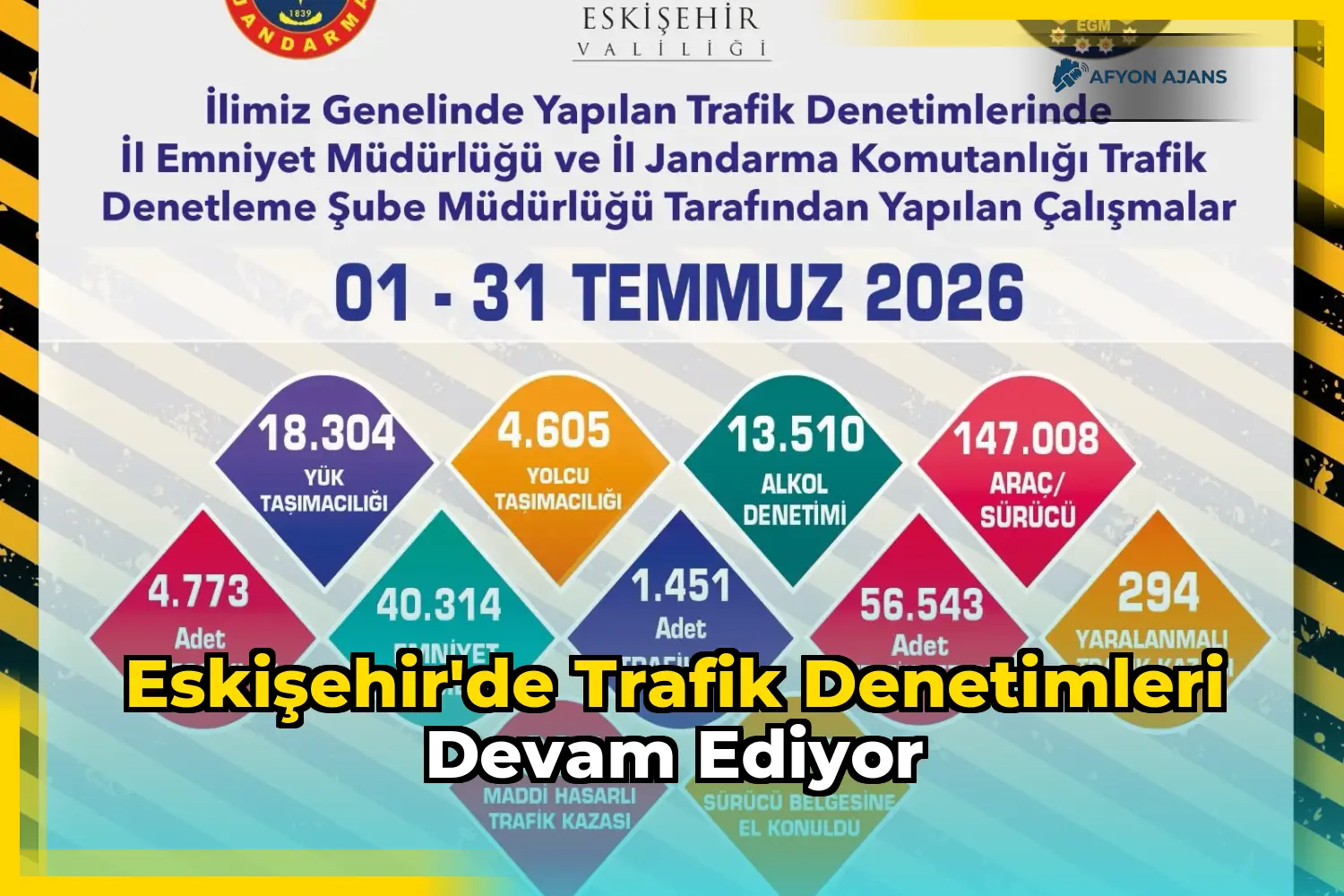 Eskişehir'de Trafik Denetimleri Devam Ediyor