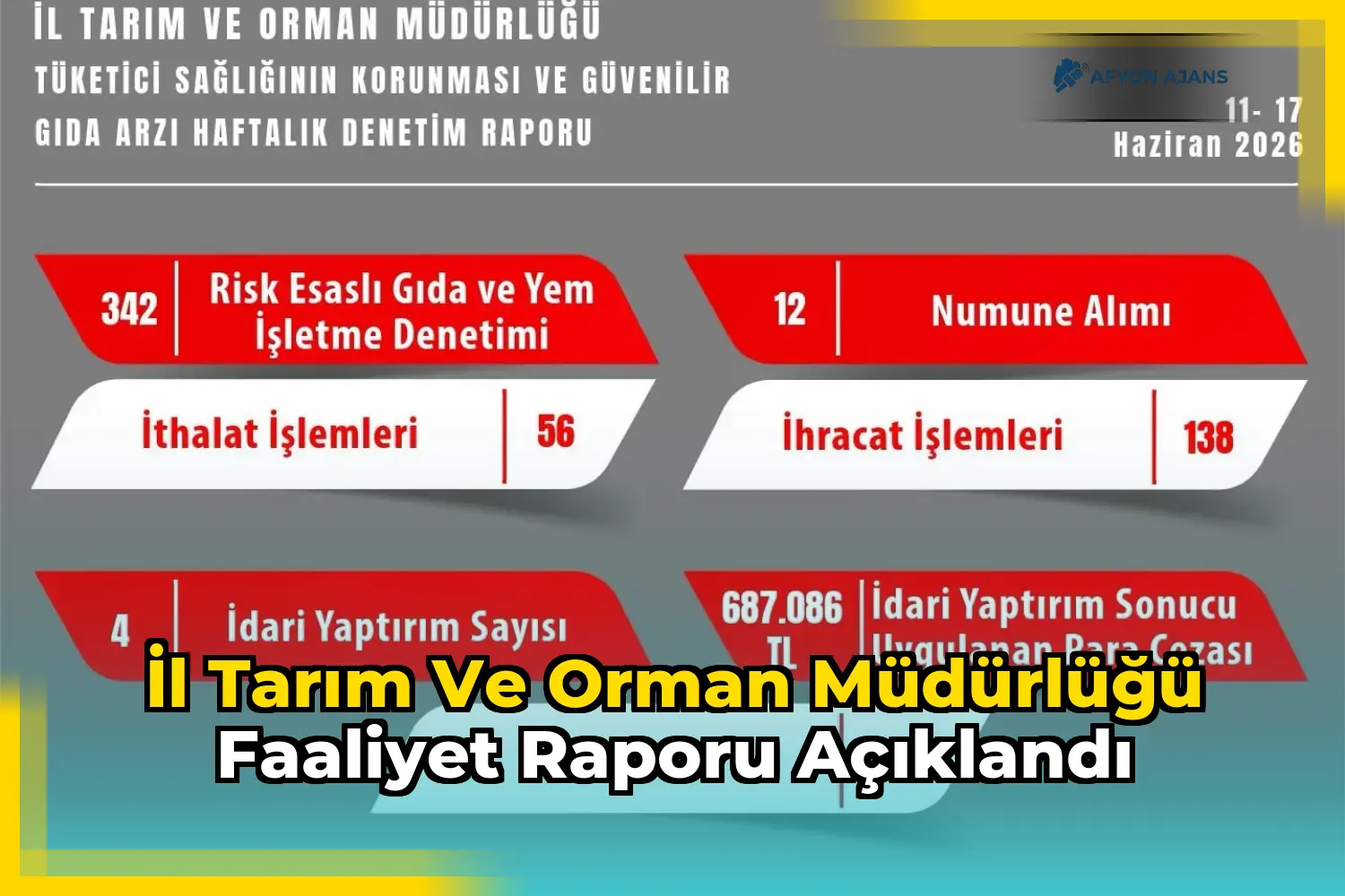 İl Tarım ve Orman Müdürlüğü faaliyet raporu açıklandı