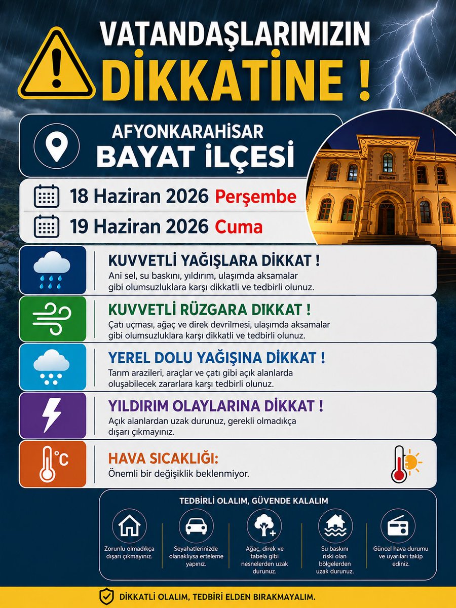 18-19 Haziran'da Kuvvetli Yağış Uyarısı