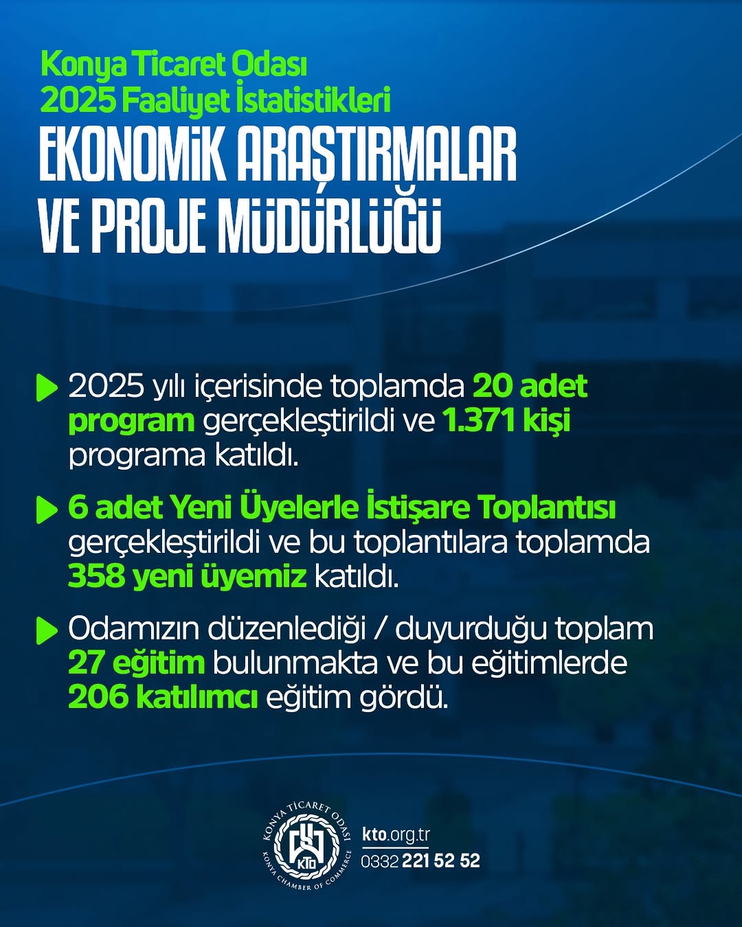 Konya Ticaret Odası Ekonomik Araştırmalar ve Proje Faaliyetleri 2025