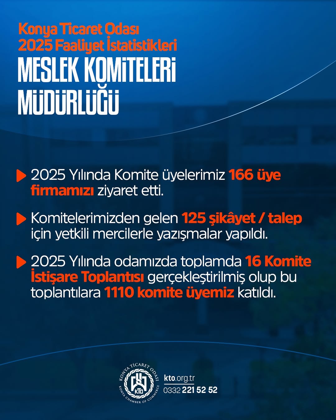 Konya Ticaret Odası Meslek Komiteleri Çalışmaları 2025 Yılında Devam Edecek