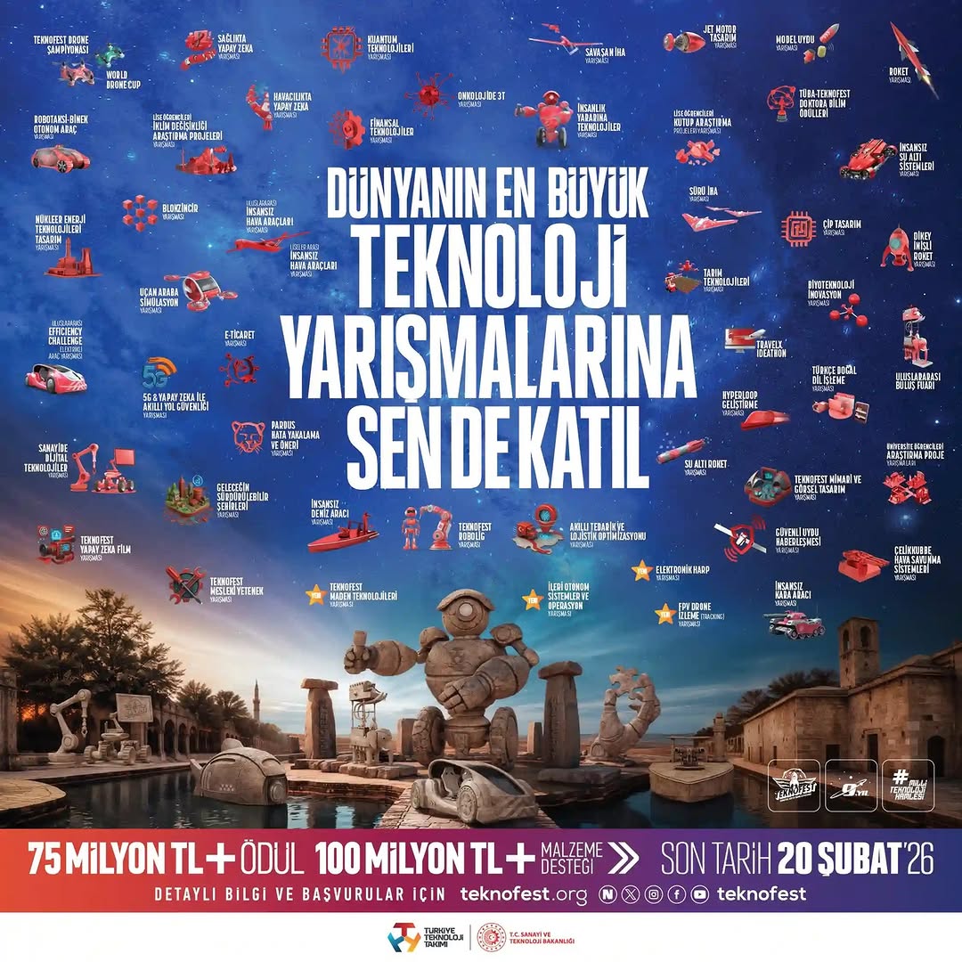 TEKNOFEST 2026 Başvuruları Şanlıurfa'da Başladı!