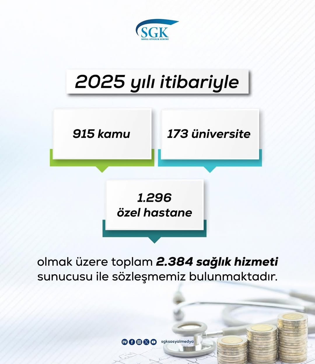 Sağlık Hizmeti Sunucularıyla Yapılan Sözleşmeler Vatandaşların Erişimini Kolaylaştırıyor