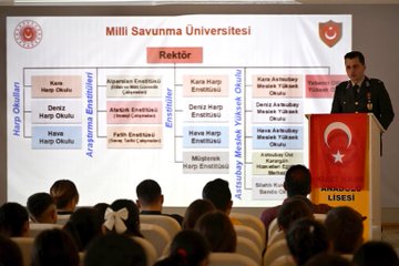 Mesleki Tanıtım Faaliyetleri