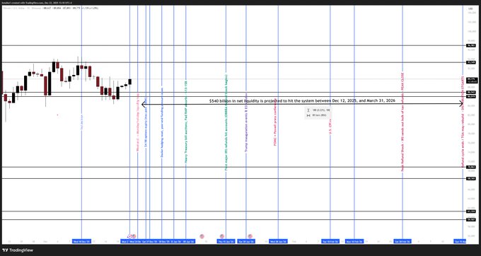 Piyasalarda Belirsizlik Devam Ediyor