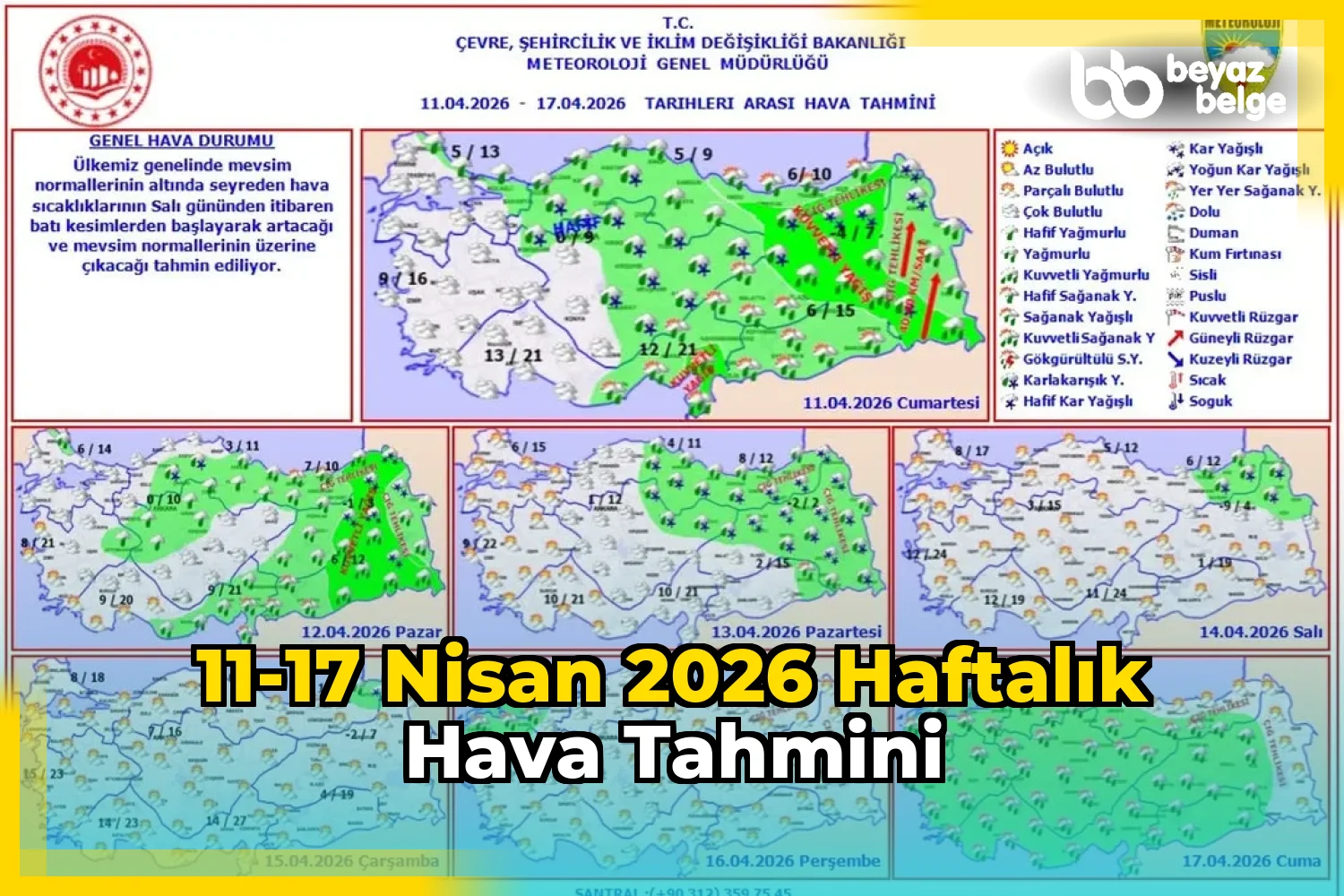 11-17 Nisan 2026 Haftalık Hava Tahmini