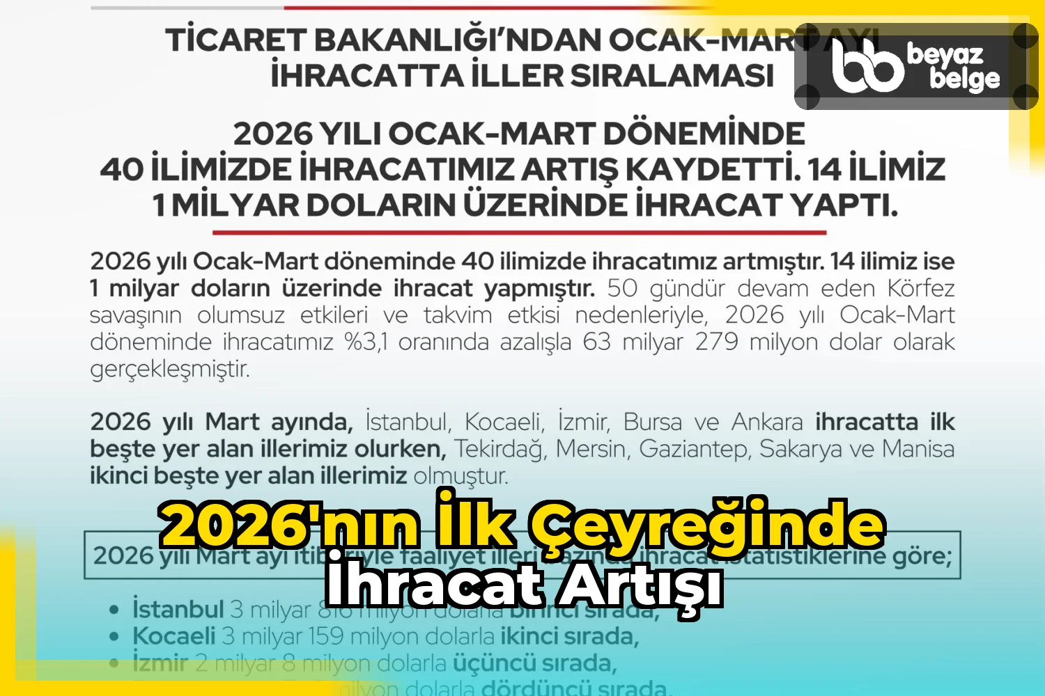 2026'nın İlk Çeyreğinde İhracat Artışı