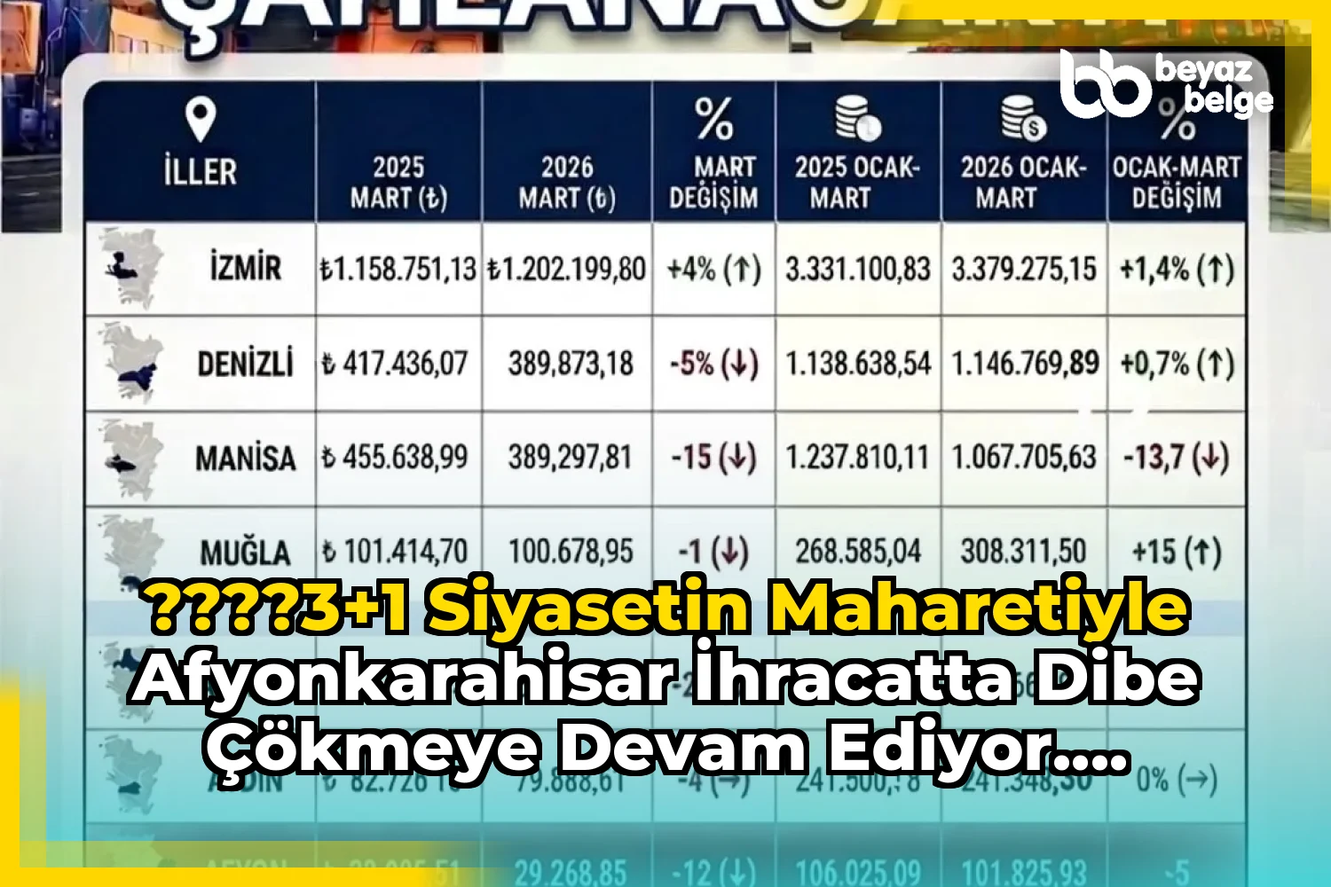 ????3+1 siyasetin maharetiyle Afyonkarahisar ihracatta dibe çökmeye devam ediyor....