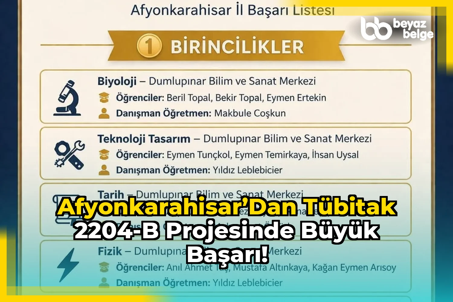 Afyonkarahisar’dan TÜBİTAK 2204-B Projesinde Büyük Başarı!
