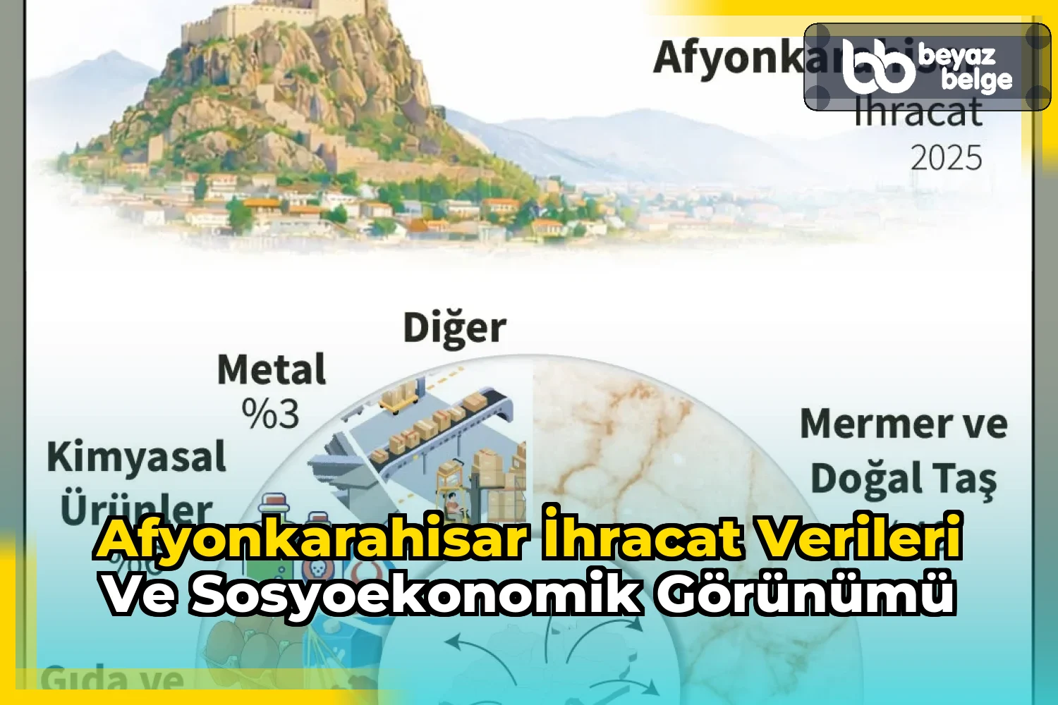 Afyonkarahisar İhracat Verileri ve Sosyoekonomik Görünümü