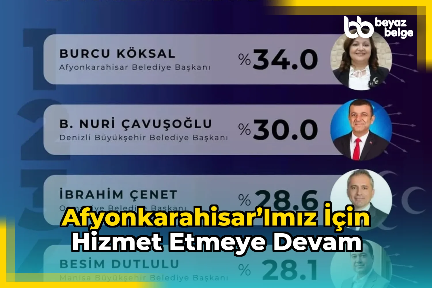 Afyonkarahisar’ımız için hizmet etmeye devam