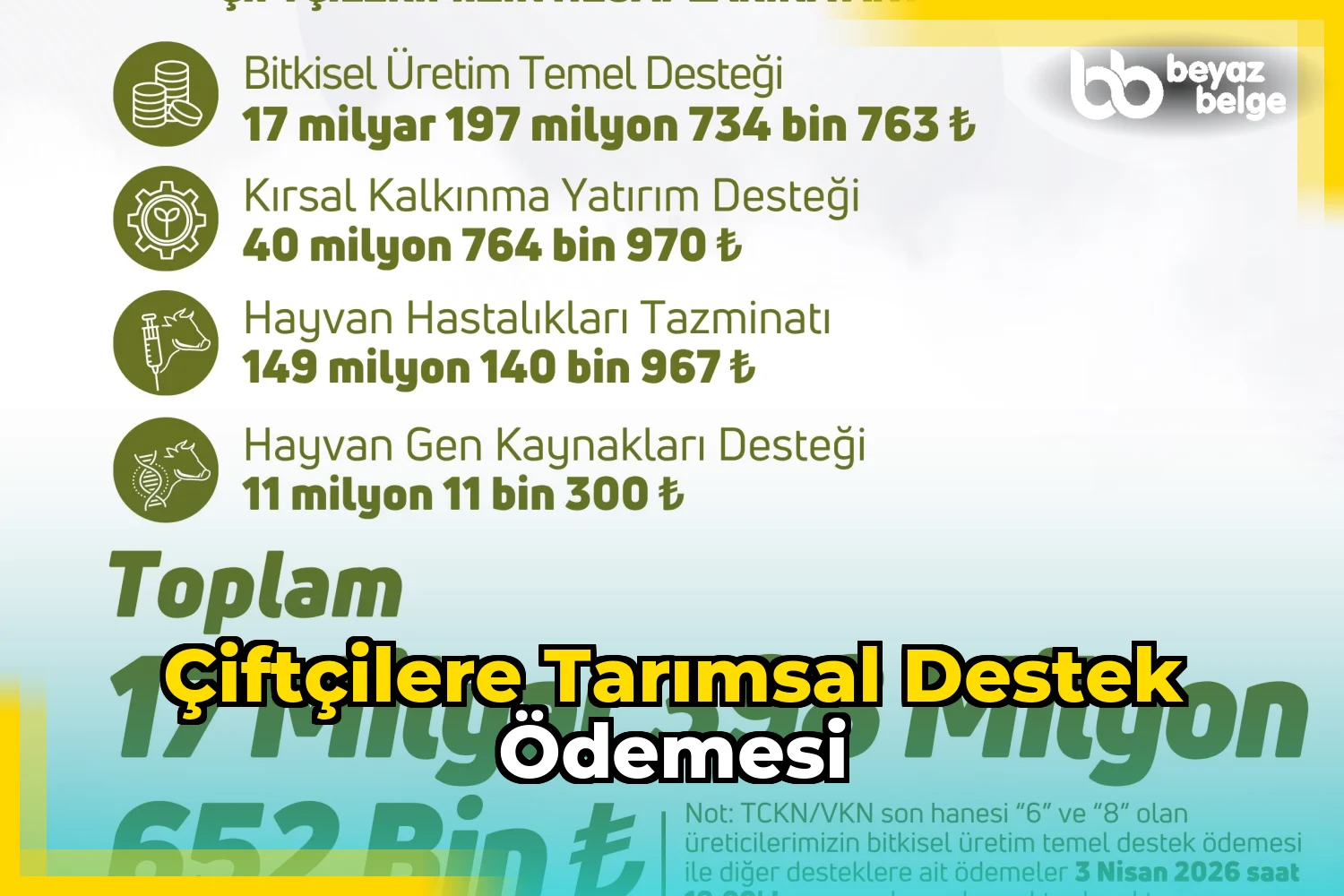 Çiftçilere Tarımsal Destek Ödemesi
