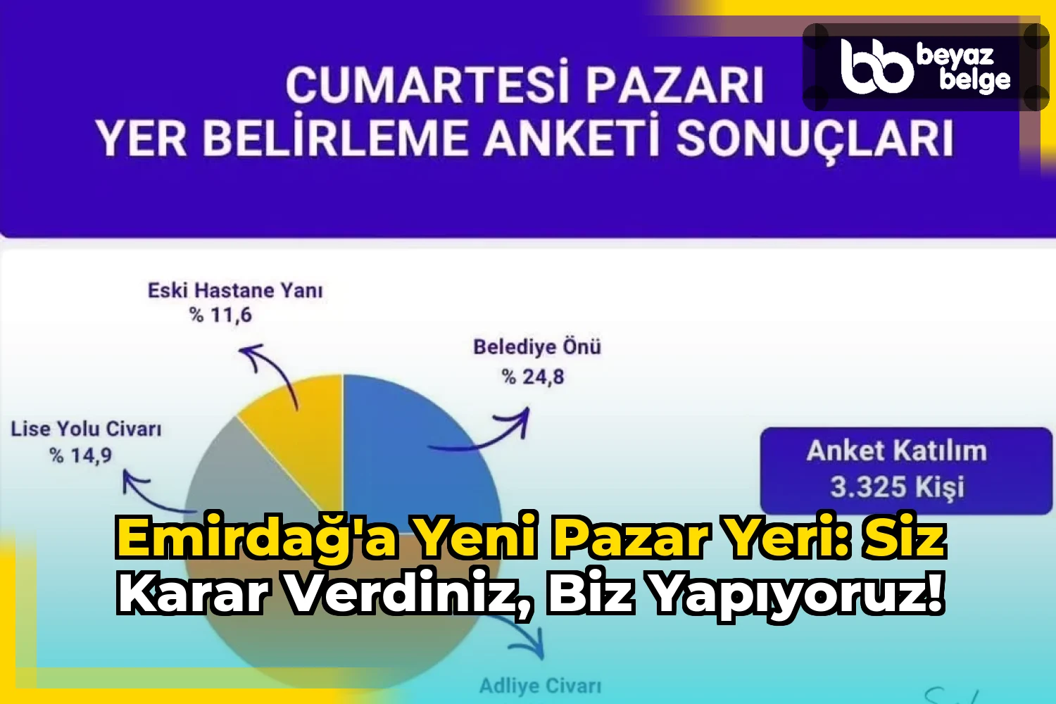 Emirdağ'a Yeni Pazar Yeri: Siz Karar Verdiniz, Biz Yapıyoruz!