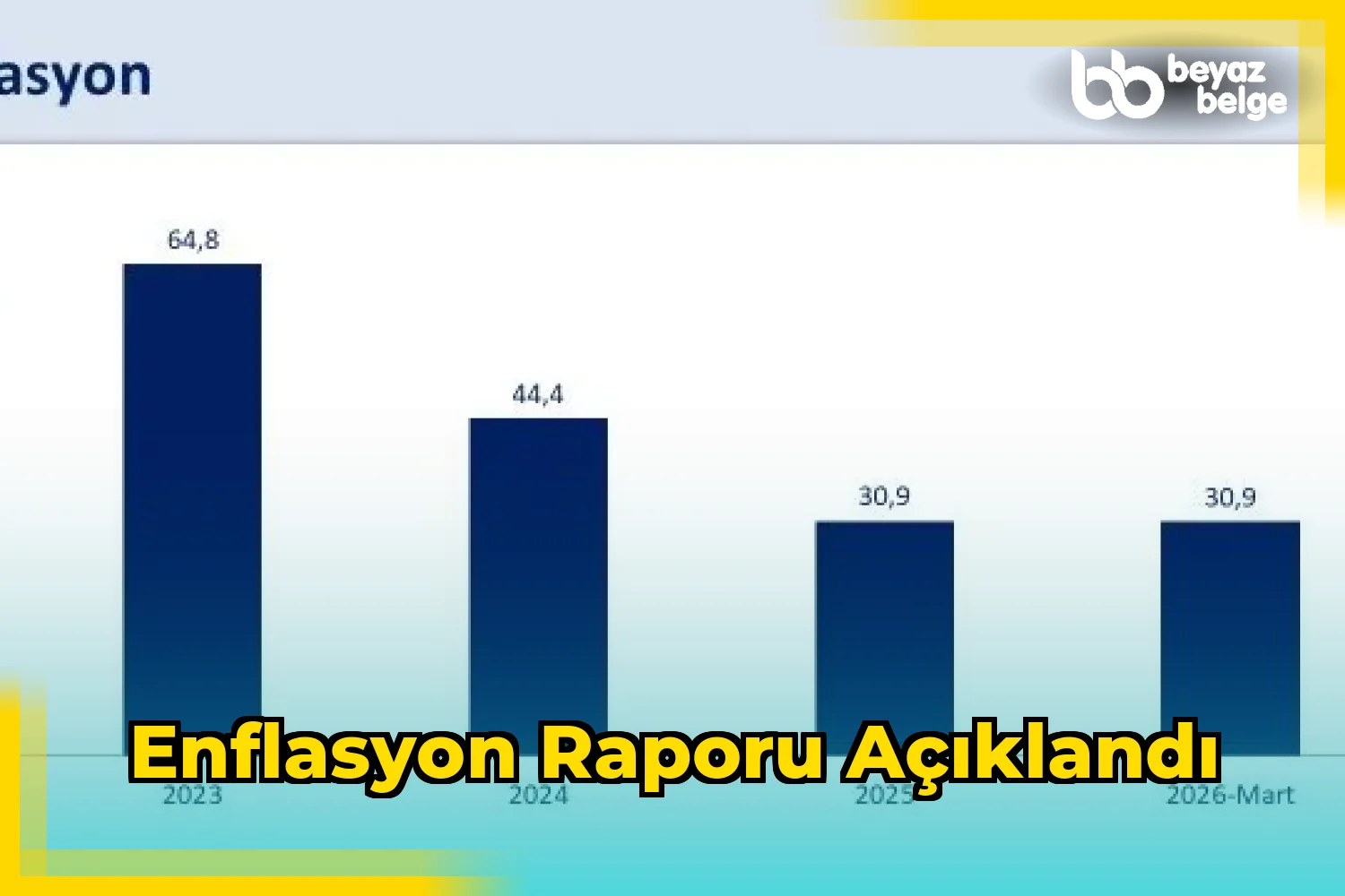 Enflasyon Raporu Açıklandı