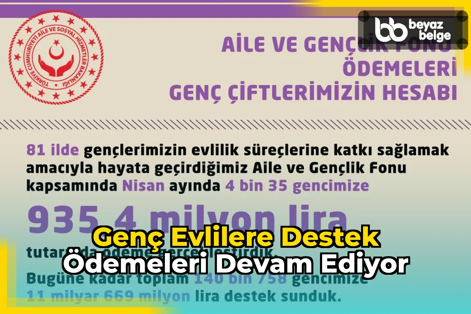Genç evlilere destek ödemeleri devam ediyor