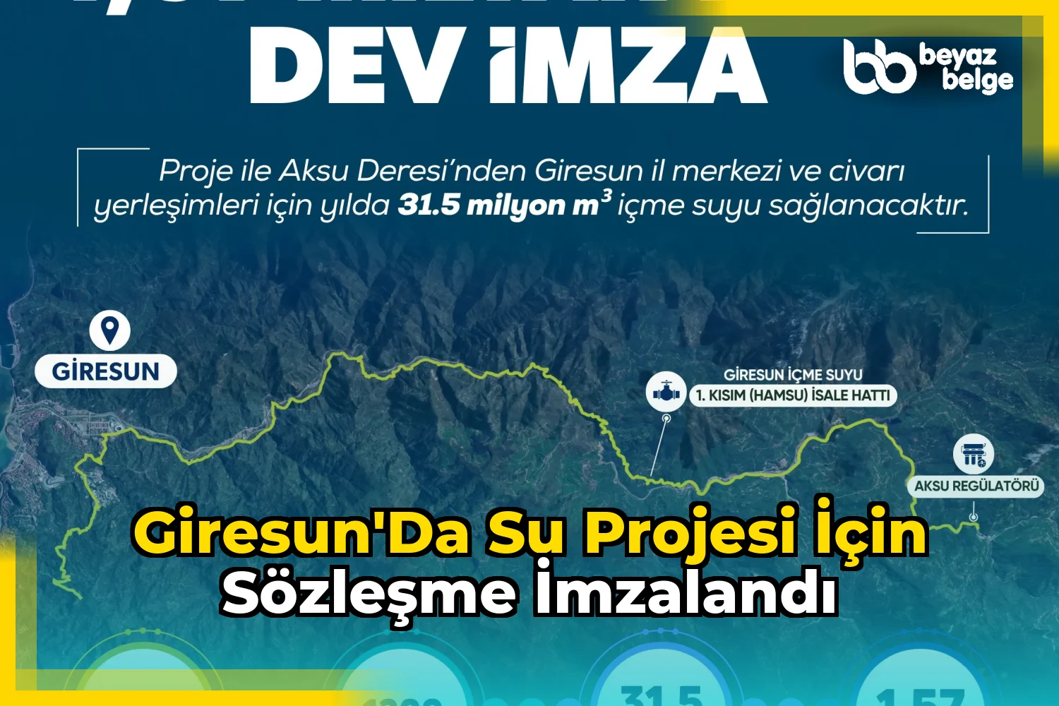 Giresun'da Su Projesi İçin Sözleşme İmzalandı
