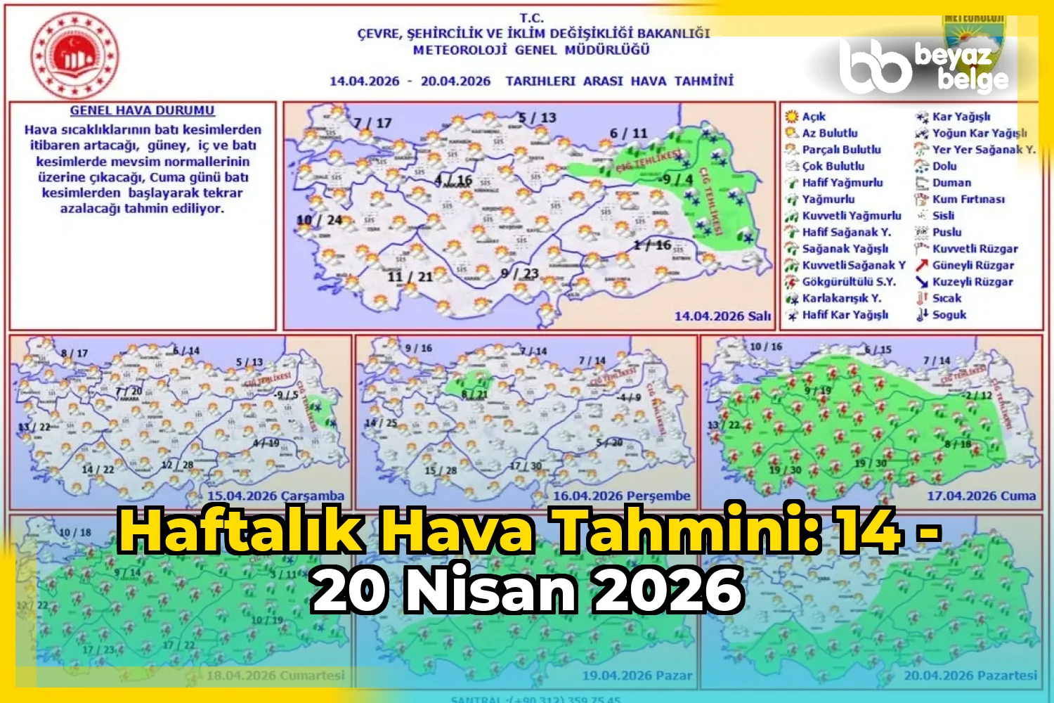 Haftalık Hava Tahmini: 14 - 20 Nisan 2026