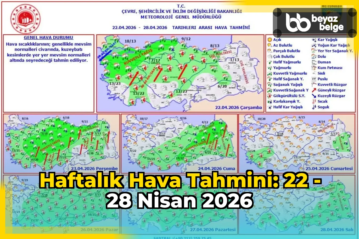 Haftalık Hava Tahmini: 22 - 28 Nisan 2026