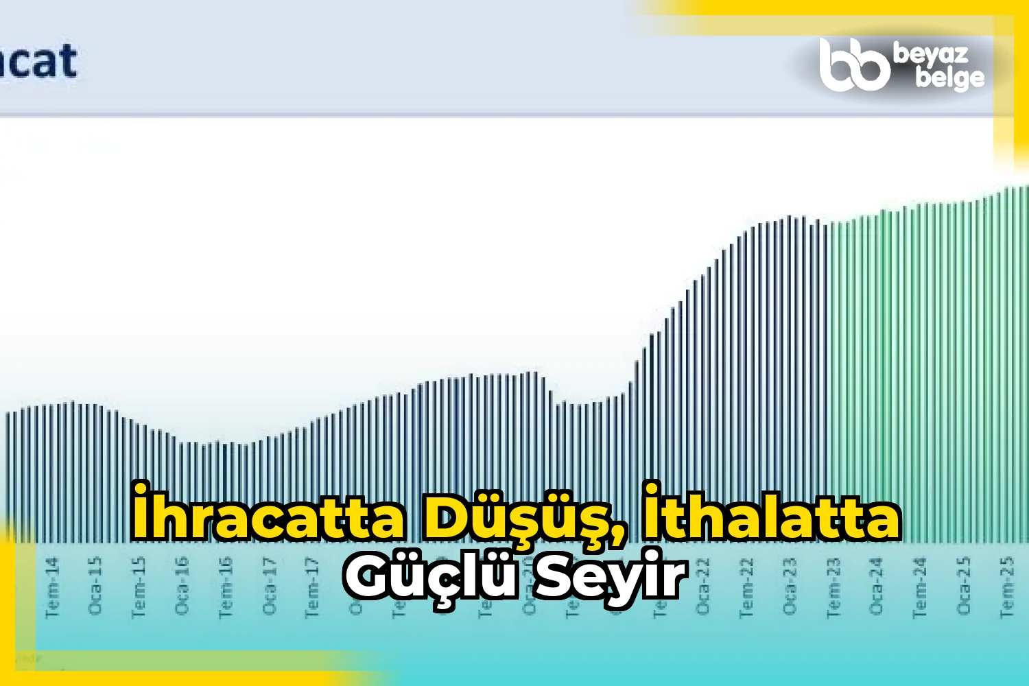 İhracatta Düşüş, İthalatta Güçlü Seyir