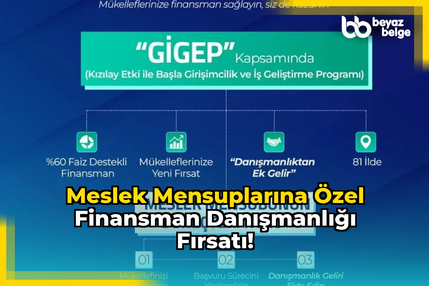 Meslek Mensuplarına Özel Finansman Danışmanlığı Fırsatı!