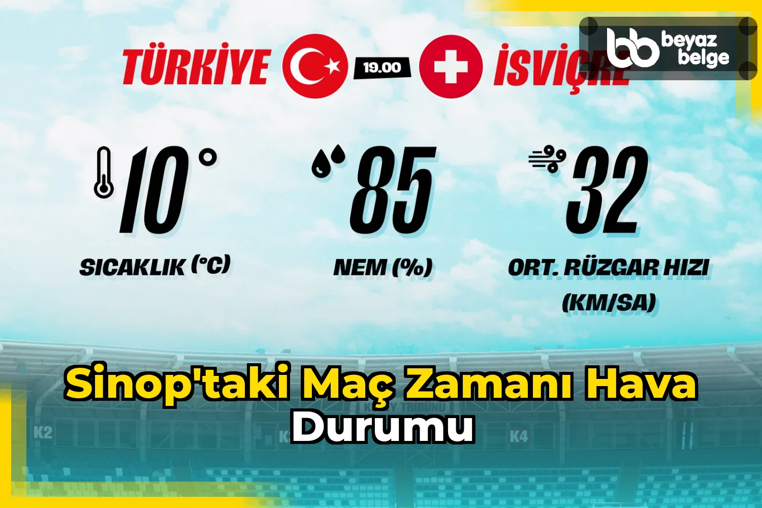 Sinop'taki maç zamanı hava durumu
