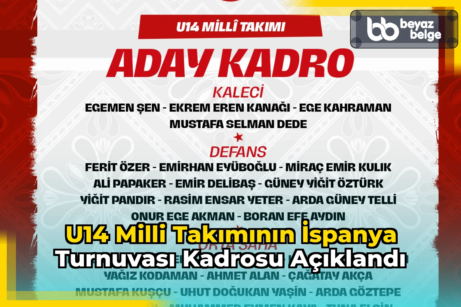 U14 Milli Takımının İspanya Turnuvası Kadrosu Açıklandı