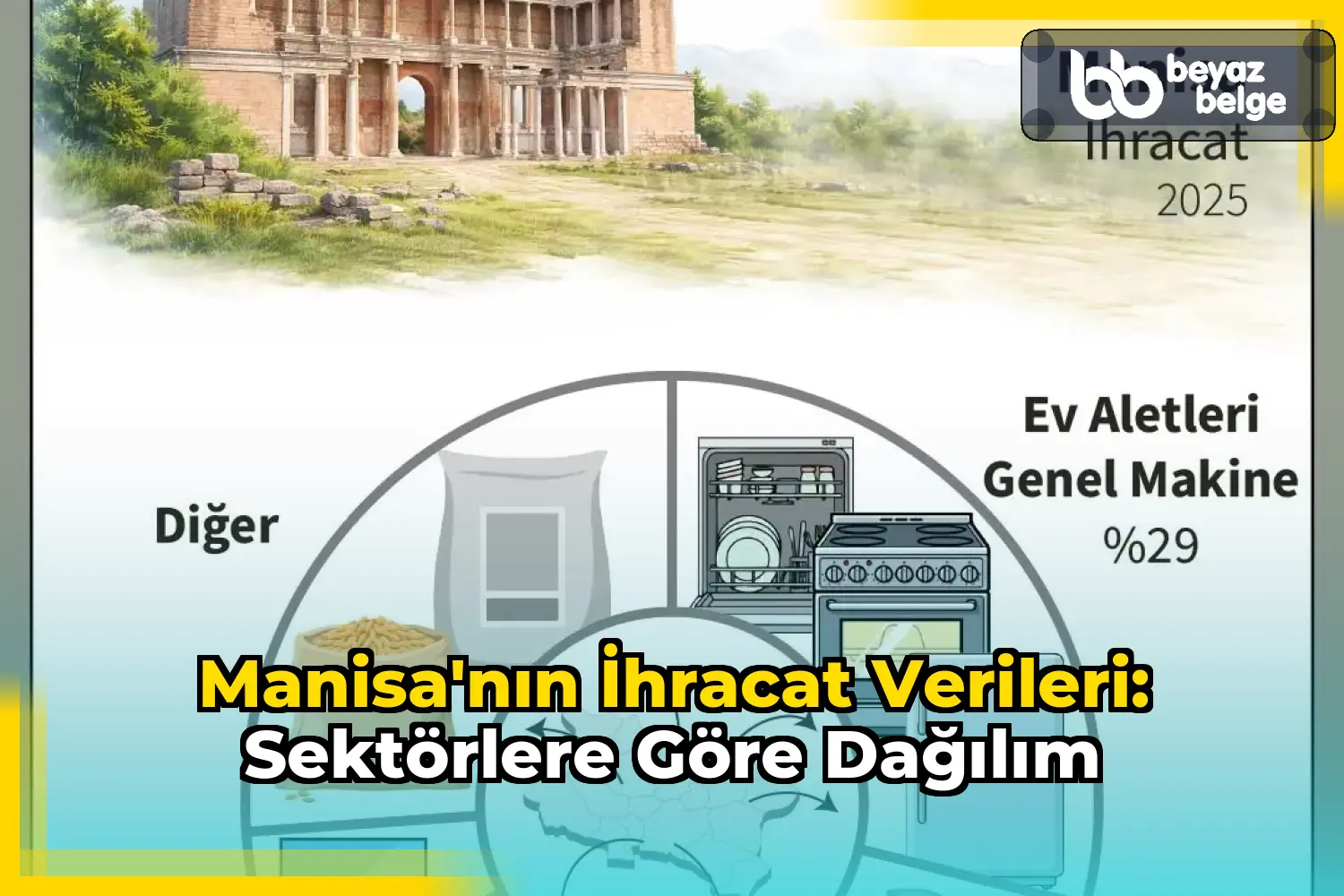 Manisa'nın İhracat Verileri: Sektörlere Göre Dağılım