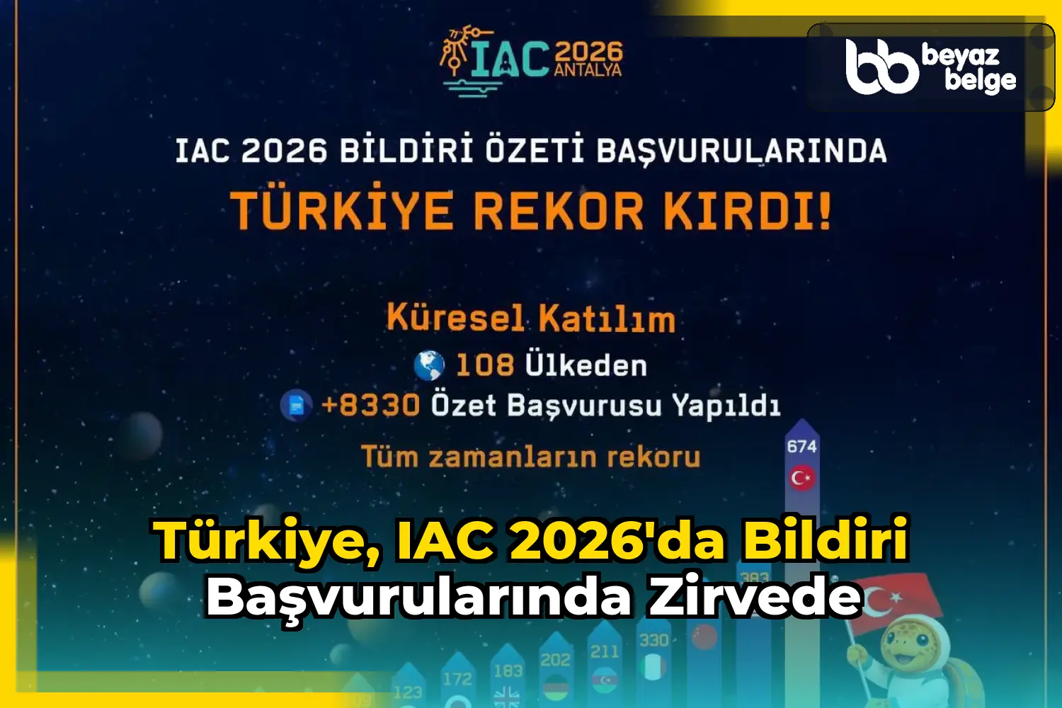 Türkiye, IAC 2026'da Bildiri Başvurularında Zirvede