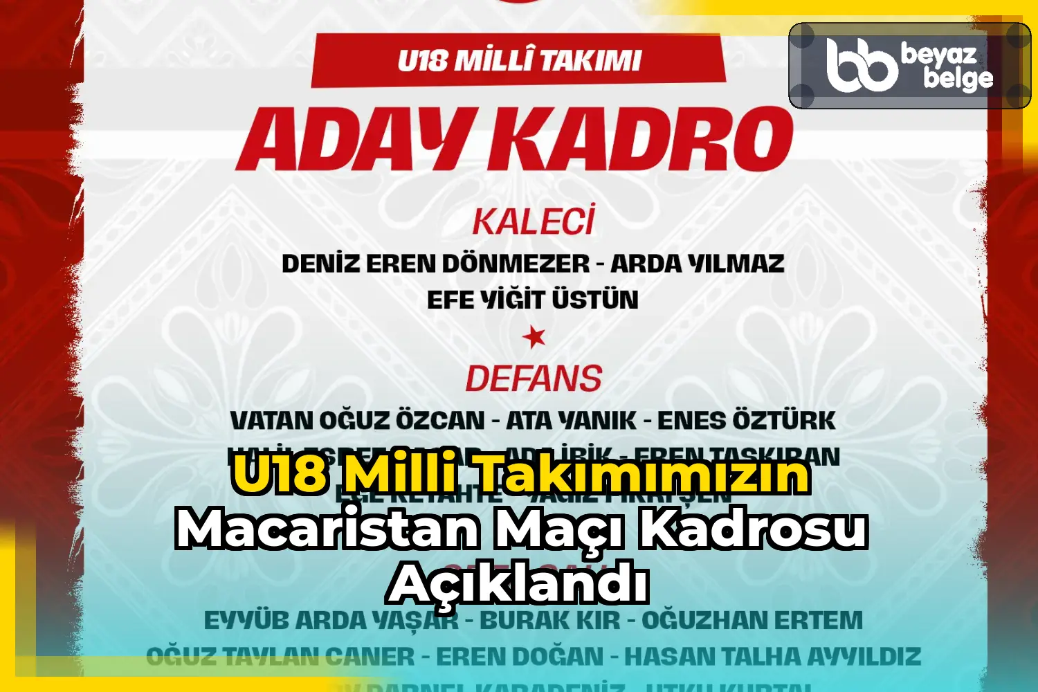 U18 Milli Takımımızın Macaristan Maçı Kadrosu Açıklandı