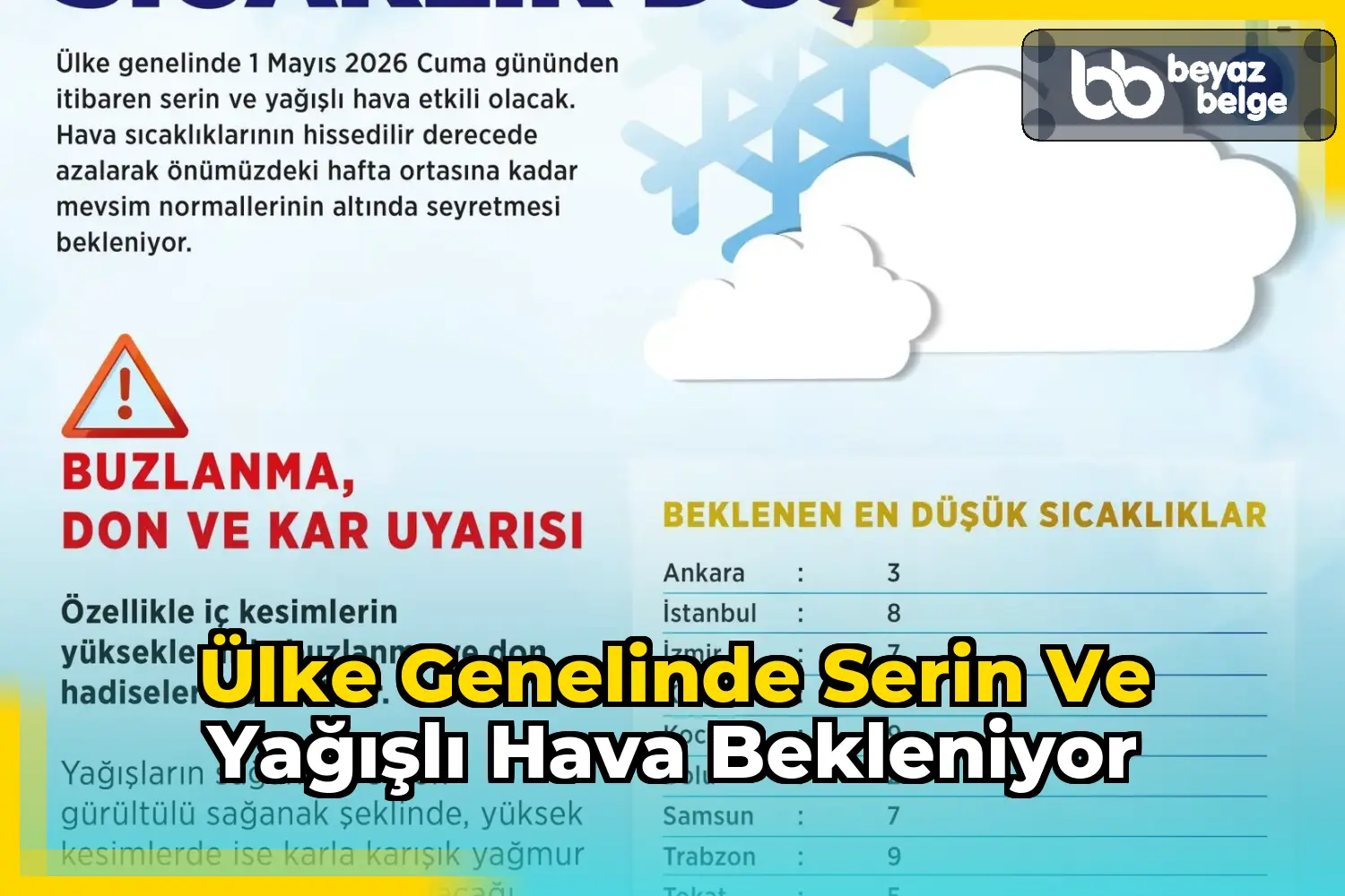 Ülke genelinde serin ve yağışlı hava bekleniyor