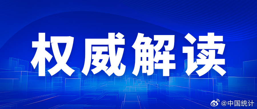 Kasım 2025 CPI Artışı