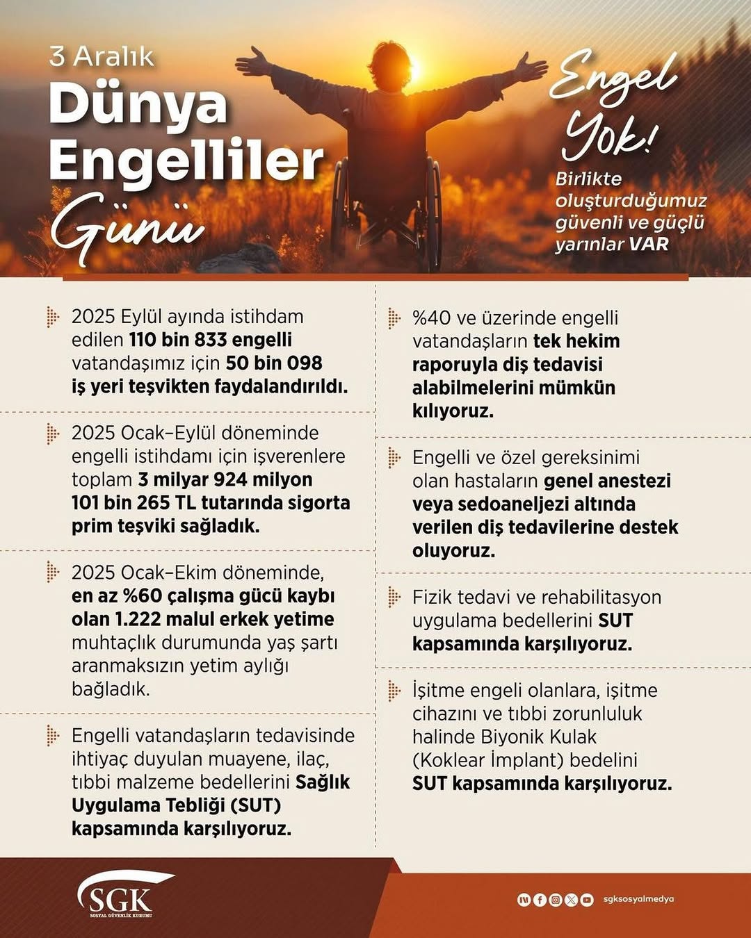 Sosyal Güvenlik Kurumu Engelli Vatandaşlara Destek Sağlıyor